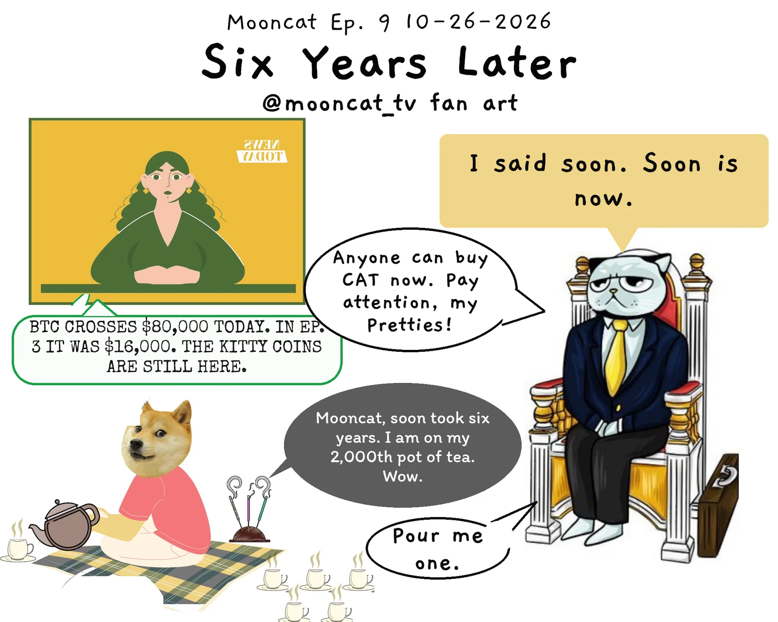 Mooncat Episode 9, Six Years Later